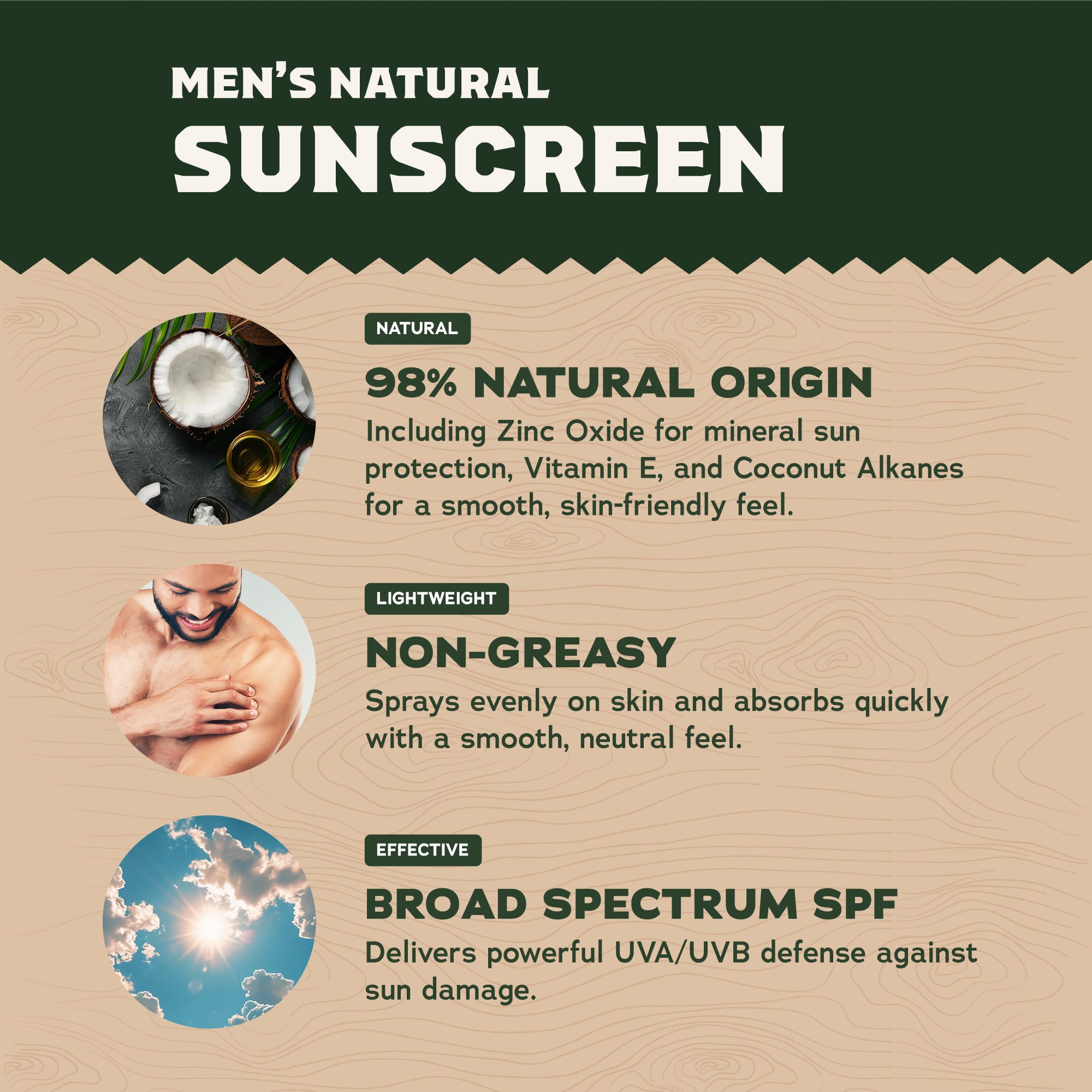 2-Pack Sunscreen + Manteen Canteen - Image 3